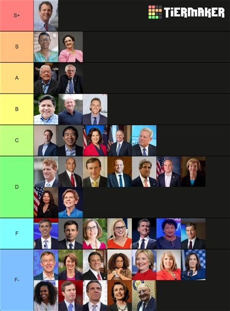 democratic odds 2024